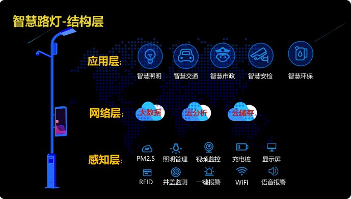 login_凤凰至尊(中国)-官方网站