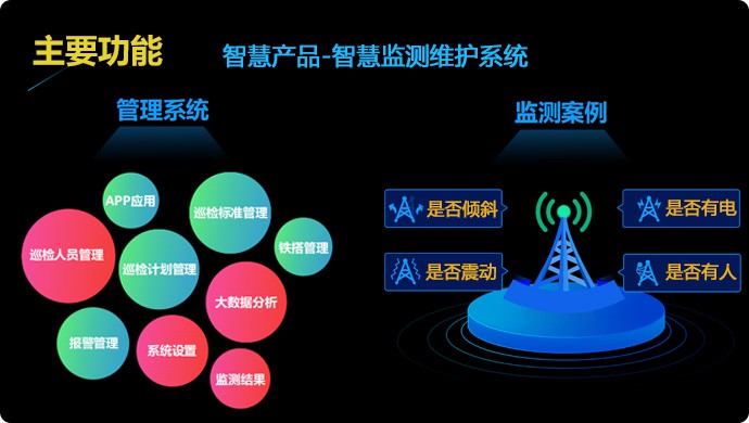 login_凤凰至尊(中国)-官方网站