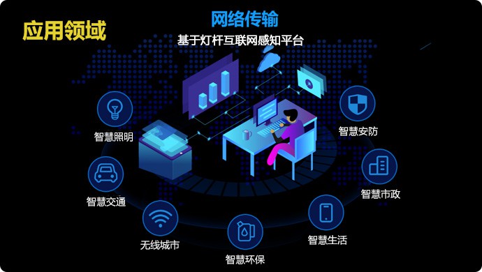 login_凤凰至尊(中国)-官方网站