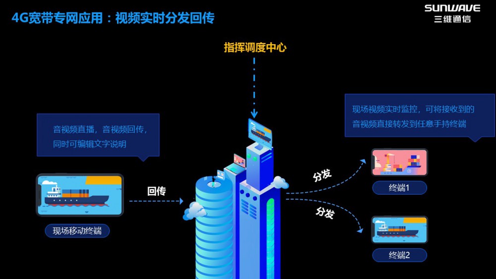 login_凤凰至尊(中国)-官方网站