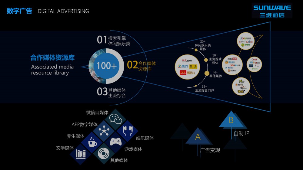 login_凤凰至尊(中国)-官方网站