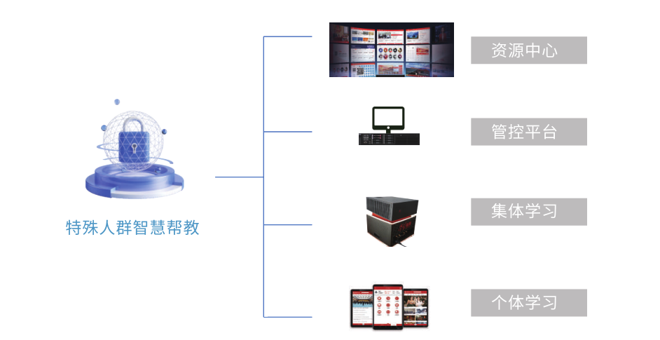 login_凤凰至尊(中国)-官方网站